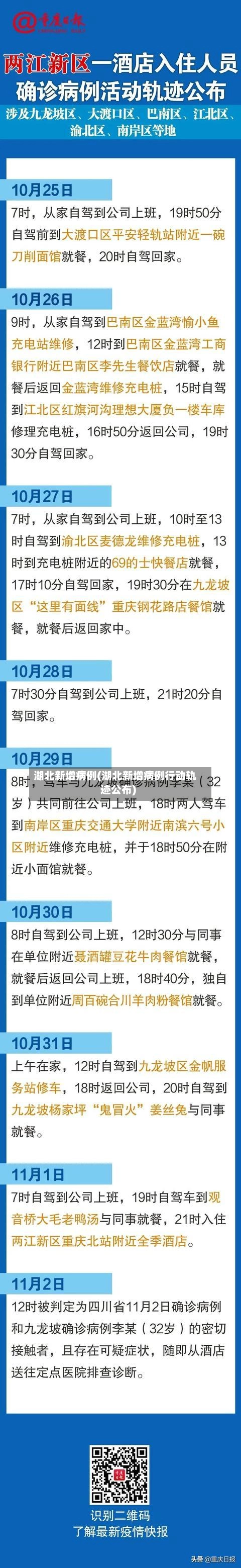 湖北新增病例(湖北新增病例行动轨迹公布)
