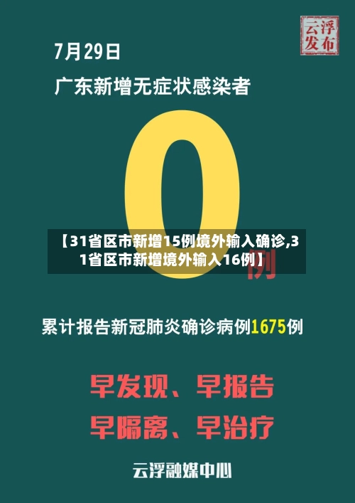 【31省区市新增15例境外输入确诊,31省区市新增境外输入16例】