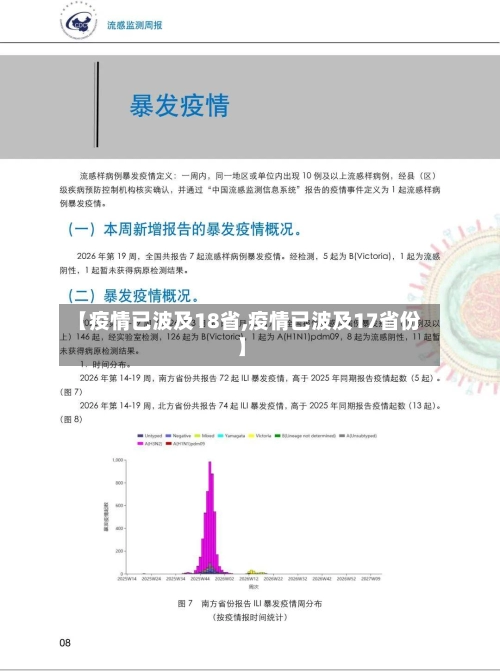 【疫情已波及18省,疫情已波及17省份】