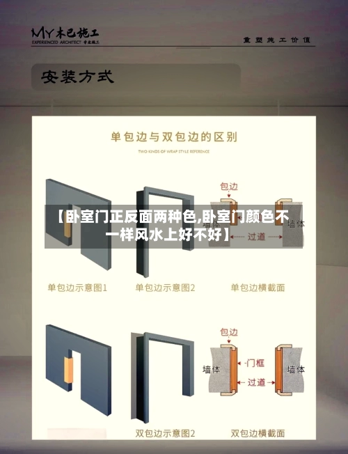 【卧室门正反面两种色,卧室门颜色不一样风水上好不好】-第2张图片